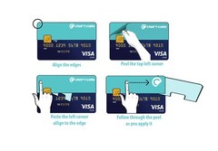 GothCard Cover | Credit Card Skin | Credit Card Sticker