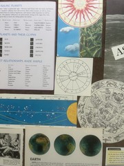 CELESTIAL Astrology Kit Book pages & cutouts cards 70+ Lot Unique Junk journal