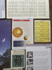 CELESTIAL Astrology Kit Book pages & cutouts cards 70+ Lot Unique Junk journal