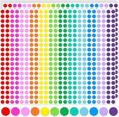 10080 PCS Small Dot Stickers 1/4″ Round Circle Color Coding Labels | 15 Colors C