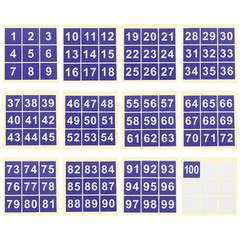 2″ Consecutive Number Stickers, 1 Set Self Adhesive Number Decals, Blue