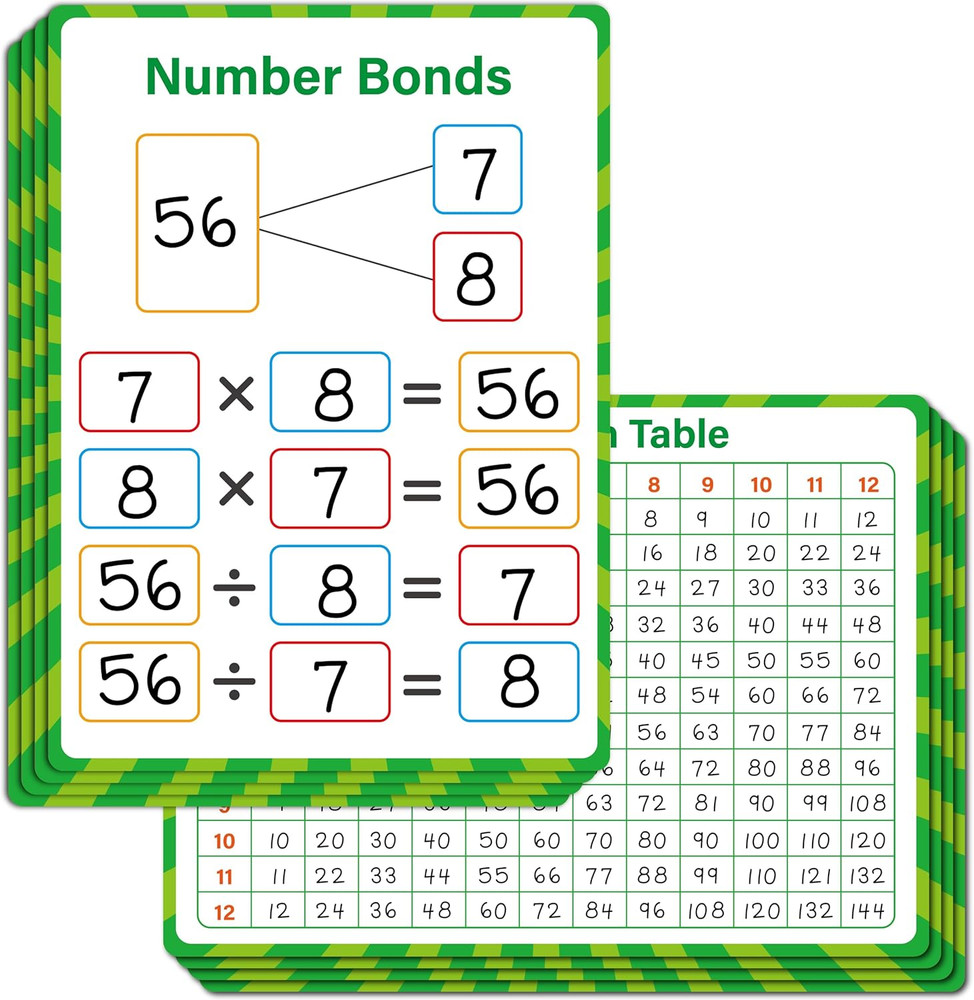 8 Packs Number Bond Whiteboards,Double Sided Dry Erase 1-12 Multiplication Chart