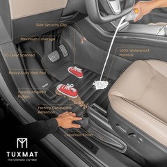 TuxMat – for Dodge Ram 2500 Crew Cab 2019-2026 Models – Custom Car Mats – Max…