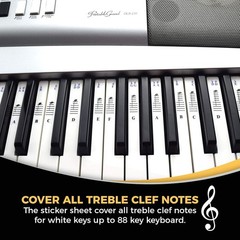 Removable 52-Piece Piano Stickers for All Keyboards – Transparent Vinyl Design