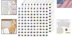 Consecutive Number Labels 1-100 – 3000 Vinyl Stickers for Indoor/Outdoor Use