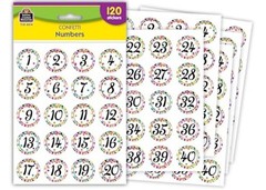 Confetti Numbers Stickers