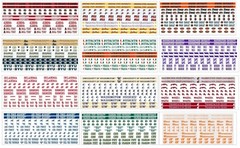 College & University 12″ scrapbook border stickers Sports Solution 69 CHOICES