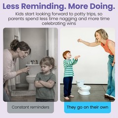 Potty Training Rewards Toilet Fizzies, Non-Food, STEM-Based Method that uses …