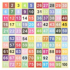 1.5″ Consecutive Number Stickers, 1 Set Self Adhesive Number Decals, Multicolor