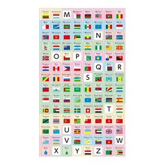 Devika Sticker World Flags Sticker Basic Schicktype 073106