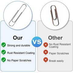 280 Pcs Large Paper Clips, 2 Inch Jumbo Paper Clips, Silver Paperclips, Stain…