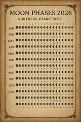 Moon Phases 2026 Calendar Set Lunar Charts Witch Wall Art Cardstock Prints