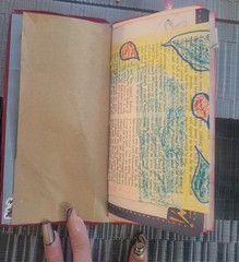 Handmade hard cover travel spring Junk Journal Matching & Ephemera