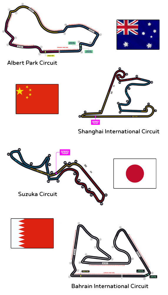 Formula 1 24 Tracks Sticker Sheets Set – F1 Circuits, Flags & Track Names, 2026