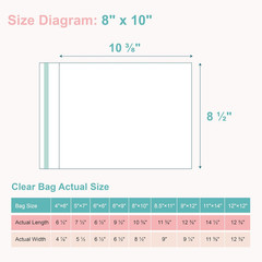 Acid-Free Picture Sleeves, 100Pack Crystal Clear Storage Bags for 8X10 Art Print