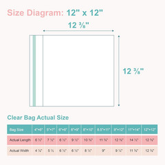 Acid-Free Picture Sleeves, 100Pack Crystal Clear Storage Bags for 12X12 Art Prin