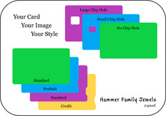 Alice in Wonderland Fan Art Card Skins