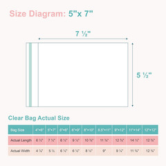 Acid-Free Picture Sleeves, 100Pack Crystal Clear Storage Bags for 5X7 Art Prints